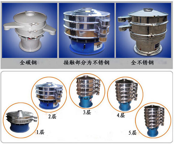 豆漿振動篩分機型號